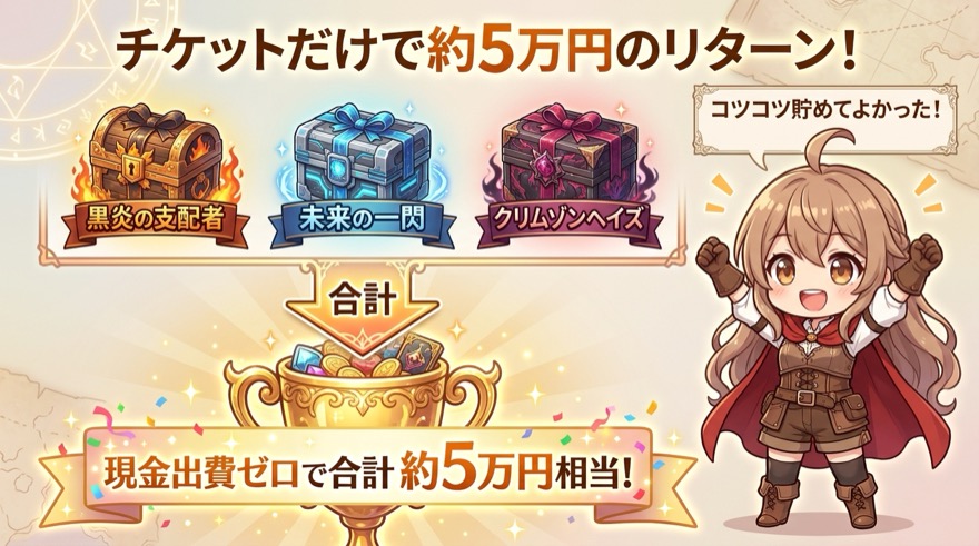 エクストレカのBOX確定オリパ3回分の総獲得額インパクト図