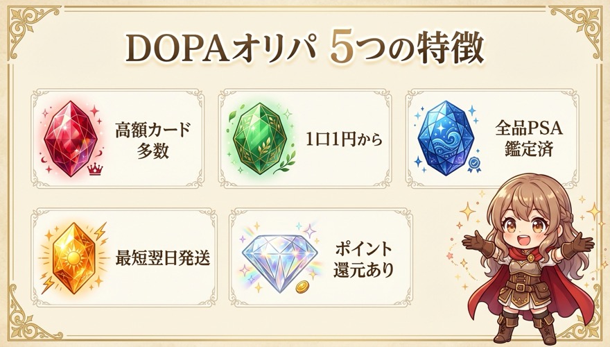 DOPAオリパ5つの特徴 高額カード・1円から・PSA鑑定済・翌日発送・ポイント還元