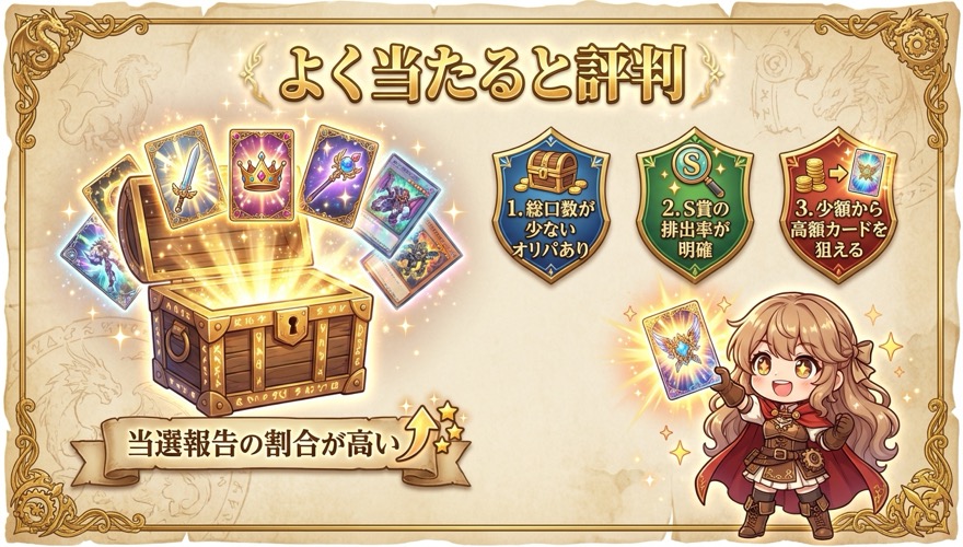 DOPAオリパよく当たると評判 総口数少・確率明確・少額から狙える3ポイント