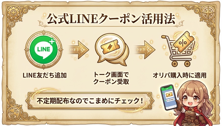 DOPAオリパ公式LINEクーポン活用法 友だち追加からクーポン適用までの3ステップ