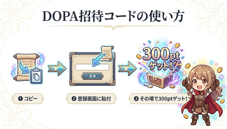 DOPA招待コードの使い方3ステップ図解