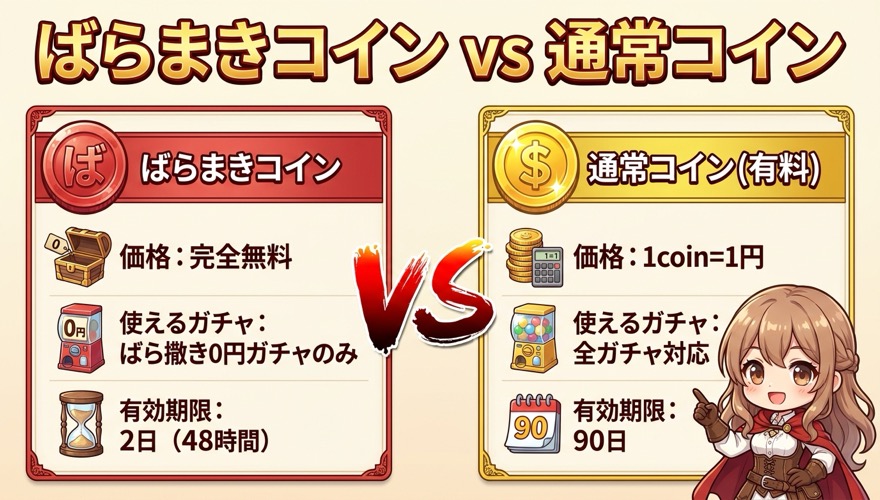 ばらまきコインと通常コインの違いを示す図解