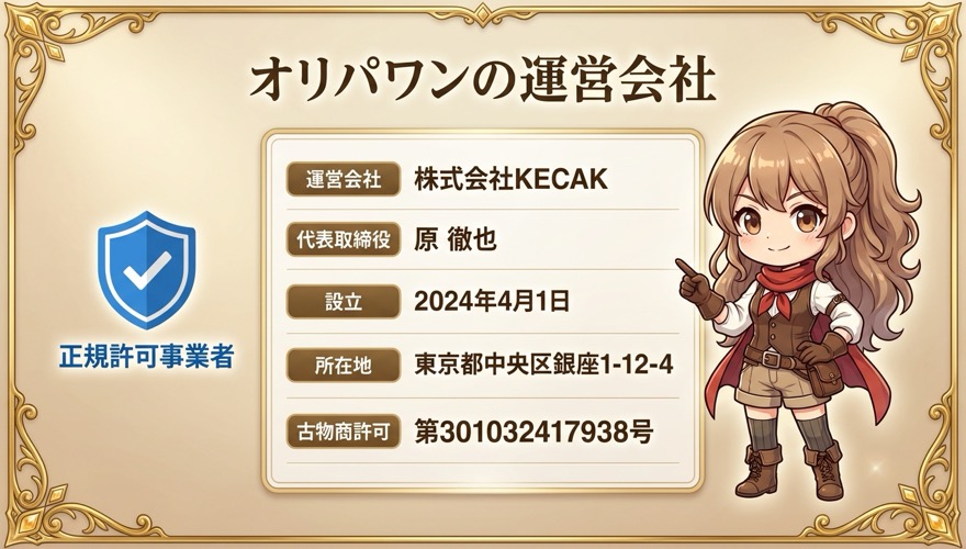 オリパワンの運営会社情報カード
