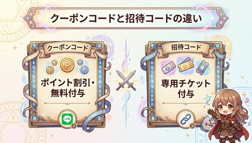 エクストレカのクーポンコードと招待コードの違いを示す図解