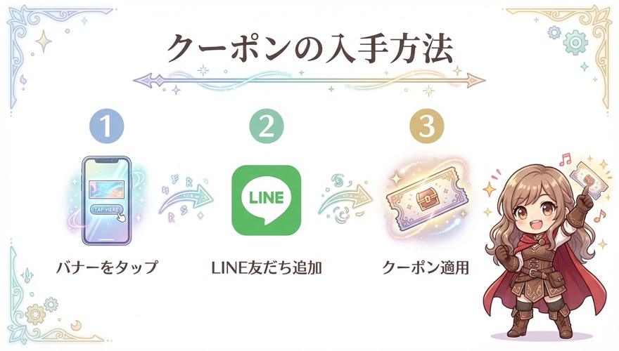 オリパワンクーポンの入手方法 バナータップからLINE追加で自動適用の3ステップ