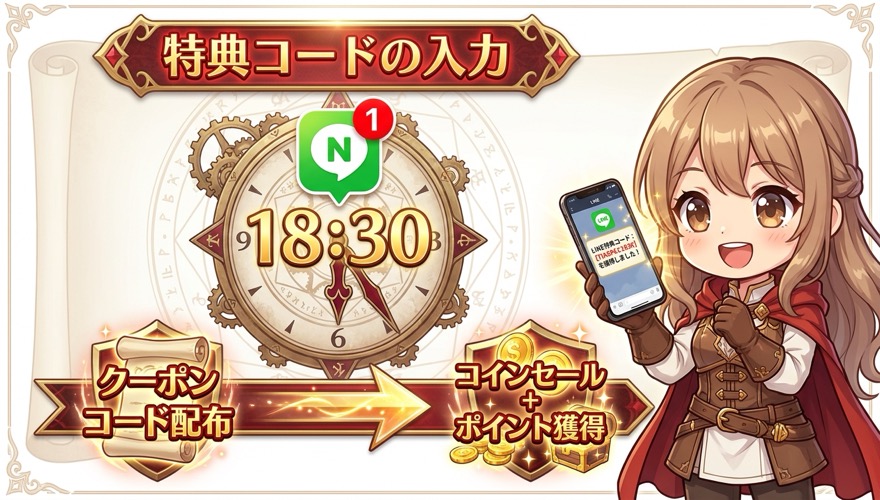 オリくじ特典コードの入力フローを示す図解