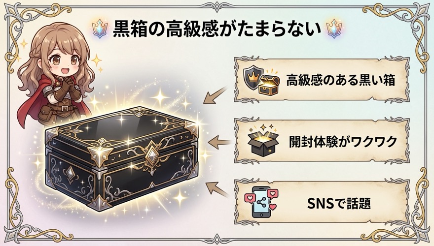 DOPAの黒箱の高級感を示す図解