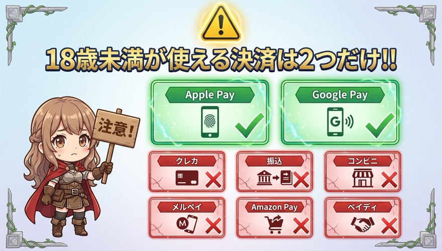 オリパワンで18歳未満が使える支払い方法は2つだけ（バンドルカード除外版）