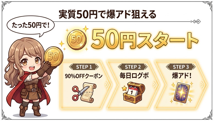 オリくじを50円スタートで爆アドを狙える仕組みの図解