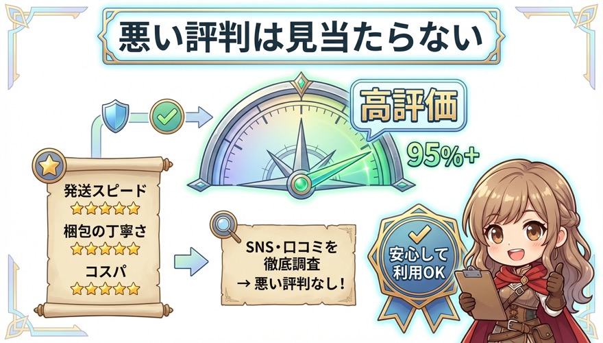 DOPAの発送に悪い評判が見当たらないことを示す図解