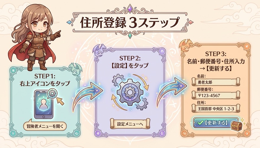 オリくじ発送先の住所登録3ステップ