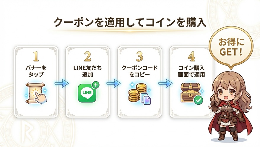 オリパワンのクーポンを適用してコインを購入する4ステップ