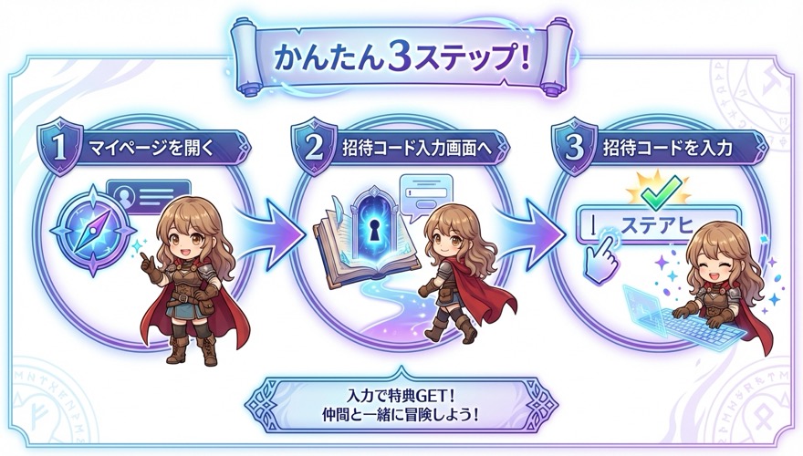 オリくじ招待コード入力3ステップ図解