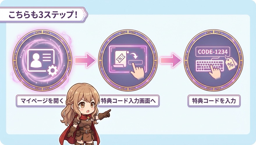 オリくじ特典コード入力3ステップ図解