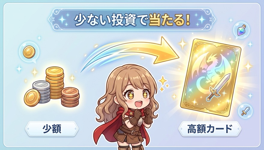 オリくじで少ない投資で当たる図解