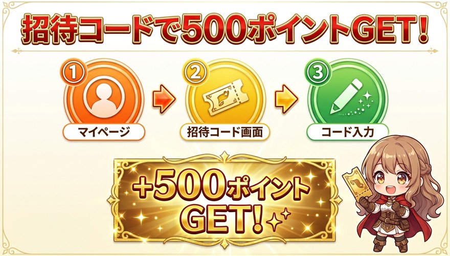 招待コード特典で無料500ポイント獲得する手順を示す図解