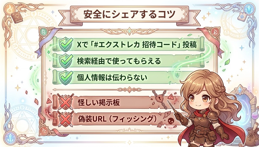 エクストレカのSNSで安全にシェアするコツを示す図解