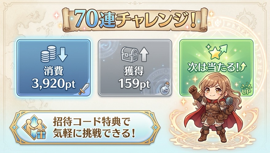 DOPA新弾ガチャ70連の検証結果まとめ図解