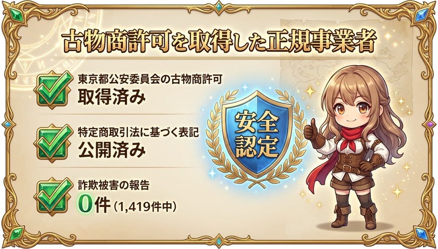 オリパワンの古物商許可の安全チェックリスト