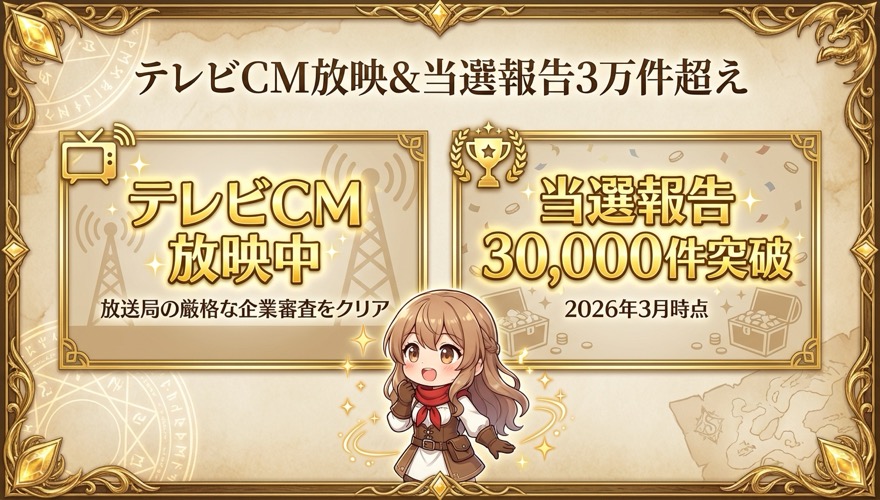 オリパワンのテレビCM放映と当選報告の図解