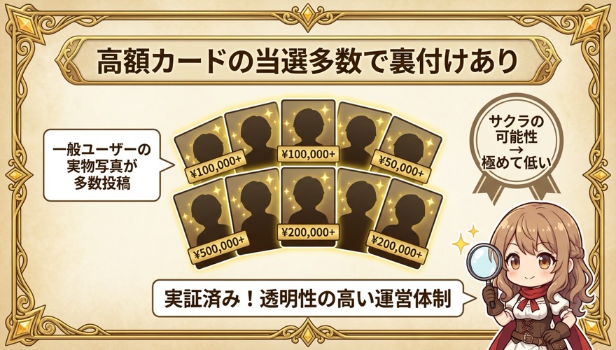 オリパワンの高額カード当選実績の図解