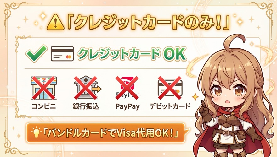 プレミアムプラン支払い方法はクレジットカードのみ（バンドルカードでVisa代用OK）