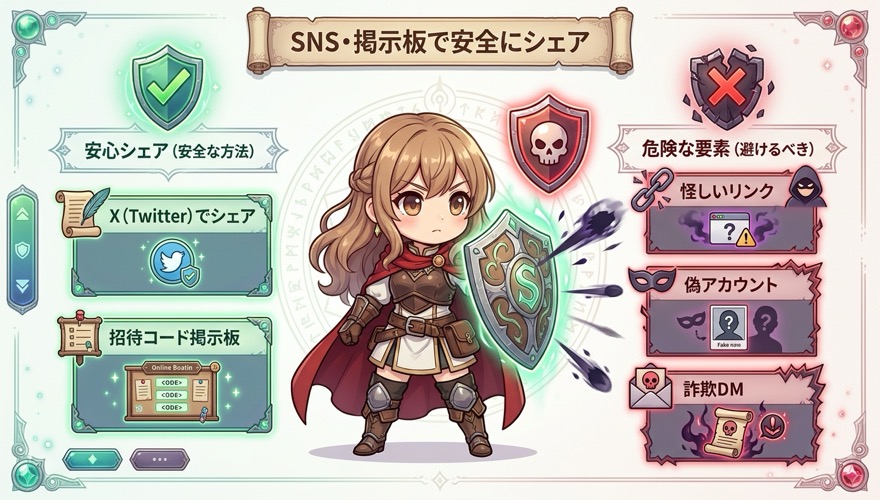 DOPA招待コードをSNS掲示板で安全にシェアするチェックリスト