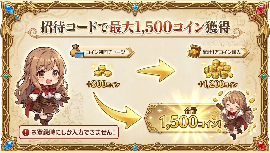 オリパワンの招待コードで獲得できるコインの図解