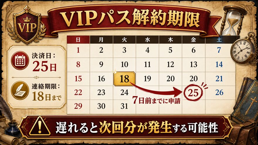 エクストレカVIPパス解約期限の図解