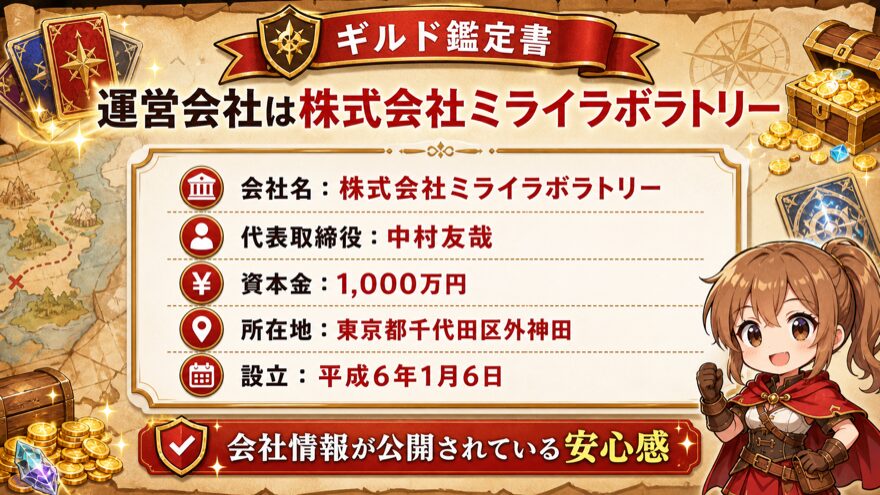 エクストレカの運営会社は株式会社ミライラボラトリー