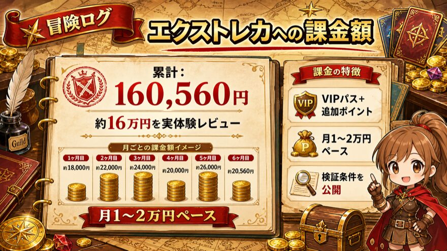 エクストレカへの課金額まとめ