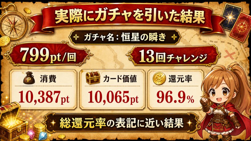 エクストレカで実際にガチャを引いた結果