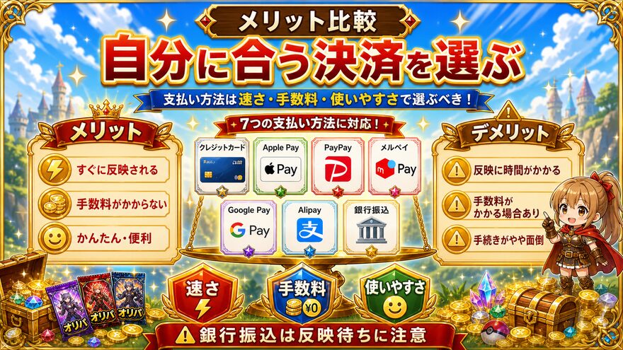 クローブオリパ 支払い方法ごとのメリット・デメリットの図解