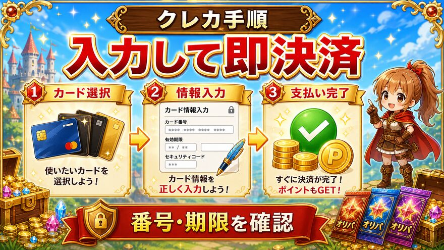 クローブオリパ クレジットカードの支払い手順の図解