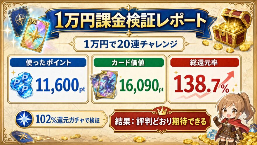 イブガチャに1万円課金した検証結果の図解