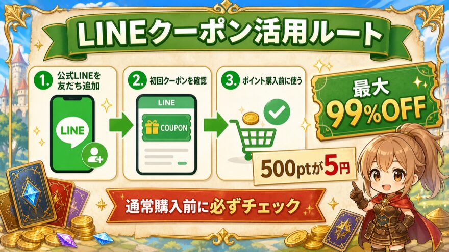 イブガチャのLINEクーポン活用ルート図解