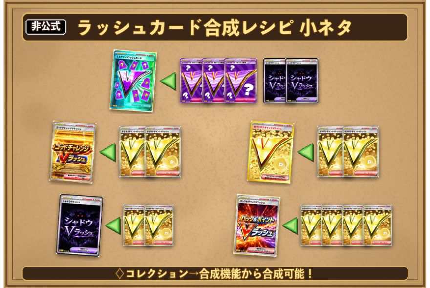 エクストレカ合成レシピ非公開