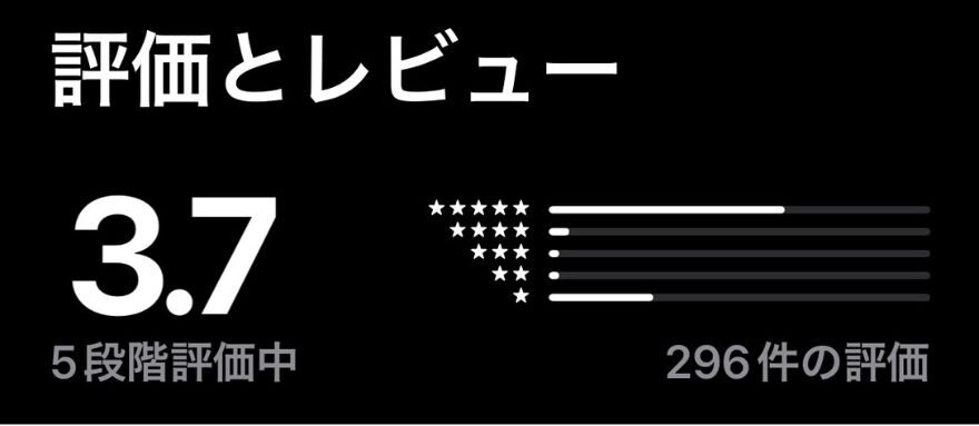App Storeレビューは星3.7前後の解説画像