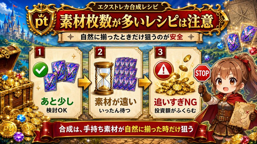 素材枚数が多いレシピは注意