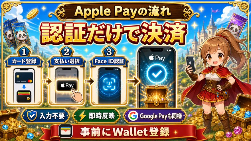 おりパンダ 支払い方法 図解|Apple Payの支払い手順(Google Payも同様)