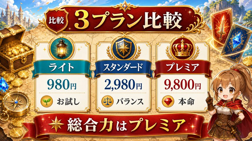 エクストレカVIPパス ライト・スタンダード・プレミアの違いの図解