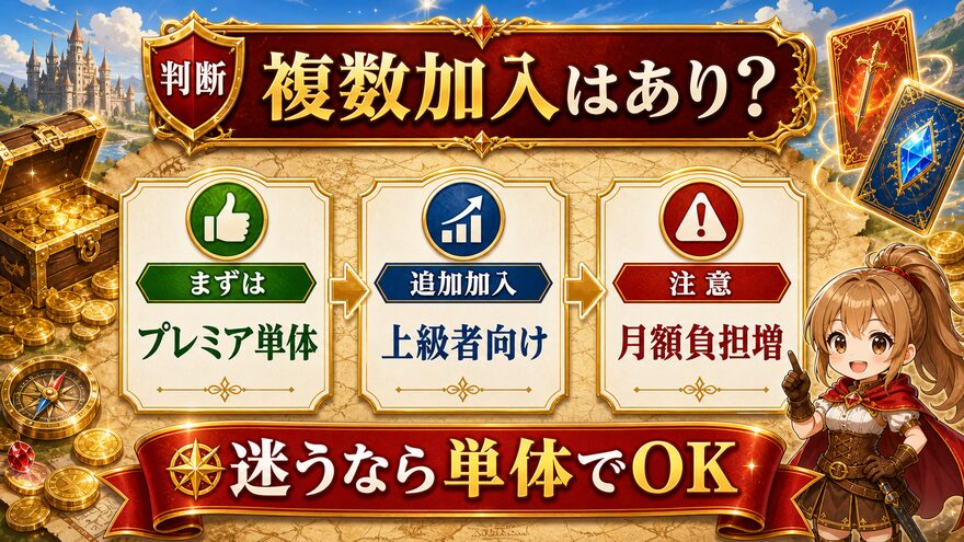 エクストレカVIPパス 複数プラン同時加入はあり?の図解