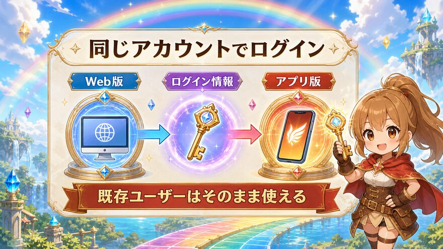エクストレカアプリ 同じアカウントでログインする図解