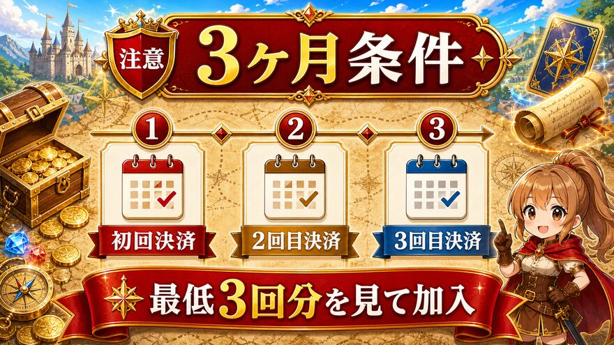 エクストレカVIPパス 月額プランは3ヶ月以上の利用条件があるの図解