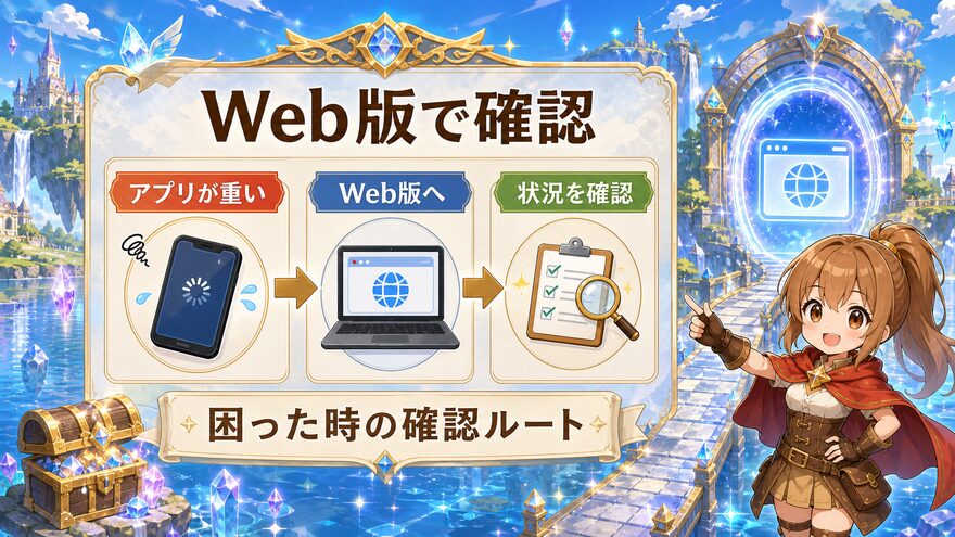 エクストレカアプリ Web版で確認する図解
