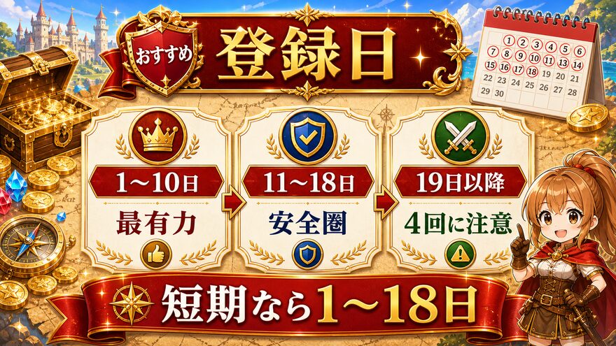 エクストレカVIPパス 登録は1〜18日がおすすめの図解