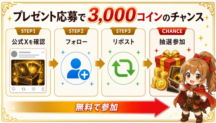 日本トレカセンター プレゼント応募で3,000コインのチャンスの図解