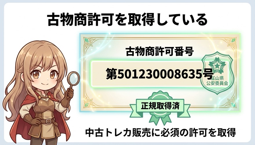 古物商許可を取得している