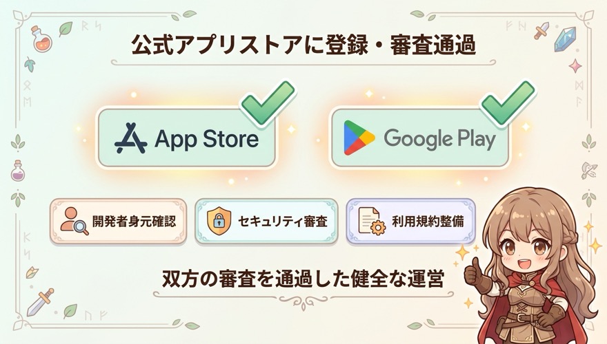 公式アプリストアに登録・審査通過