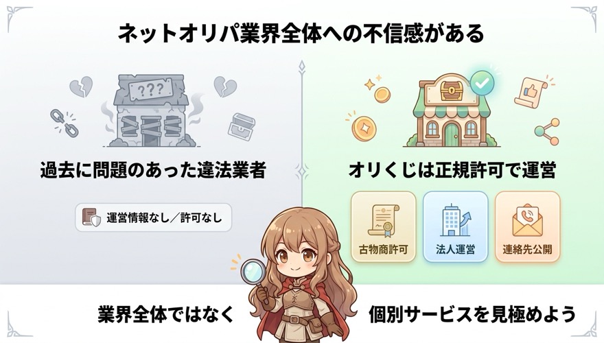 ネットオリパ業界全体への不信感がある